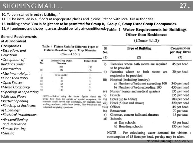 National Building Code Of The Philippines 2005 Pdf
